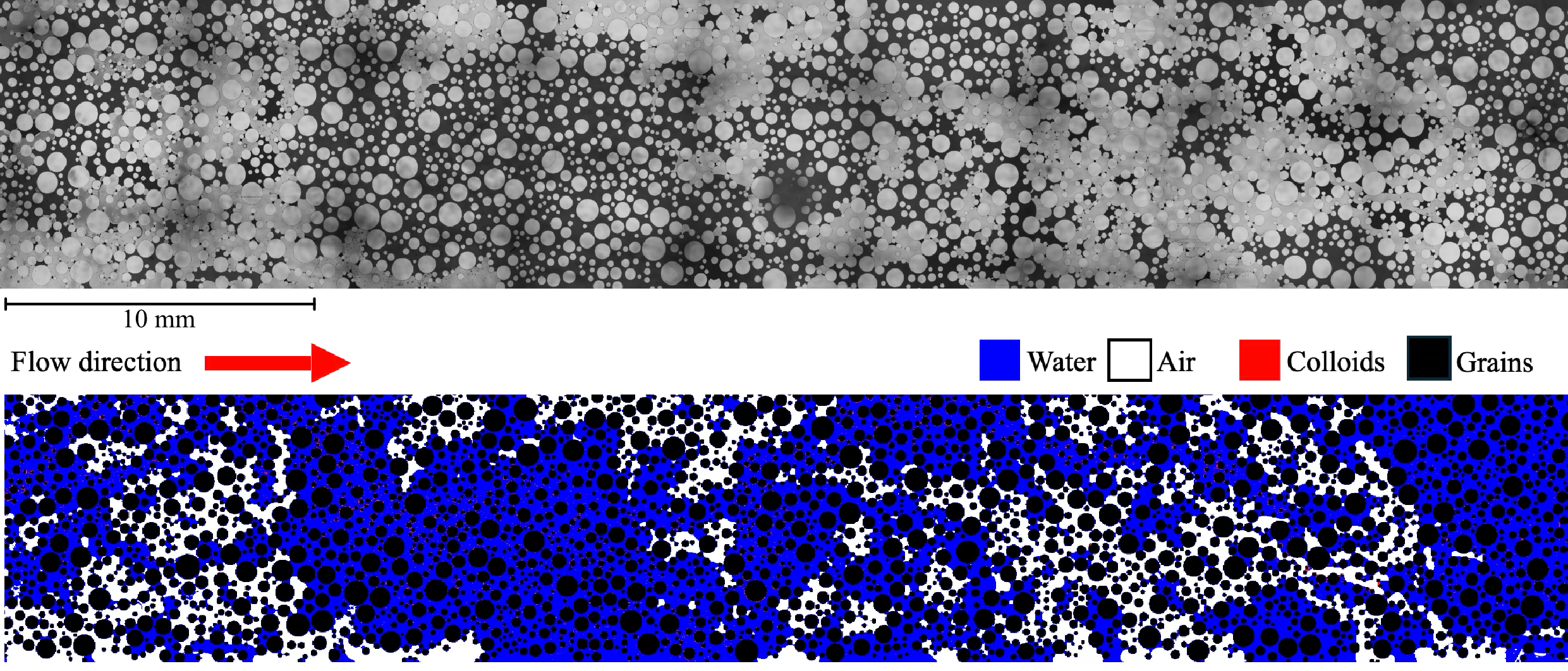 Deposited colloids